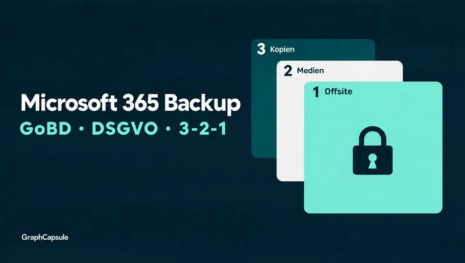 Grafik zur 3-2-1-Regel für Microsoft-365-Backups: drei gestapelte Karten für 3 Kopien, 2 Medien und 1 Kopie außer Haus mit Schloss, daneben die Stichworte GoBD und DSGVO